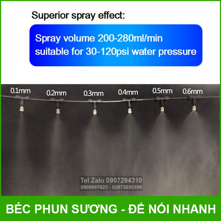 Luu Luong Va Ap Luc Bec Phun Suong