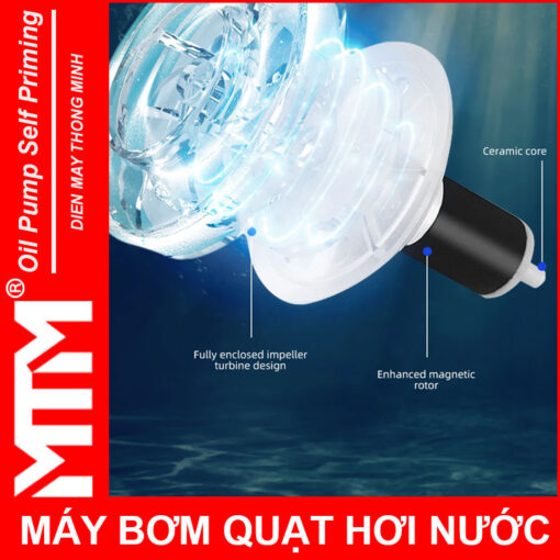 canh quat may bom chim 220v