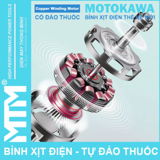 may bom binh phun xit dien the he moi dao thuoc Motokawa 1