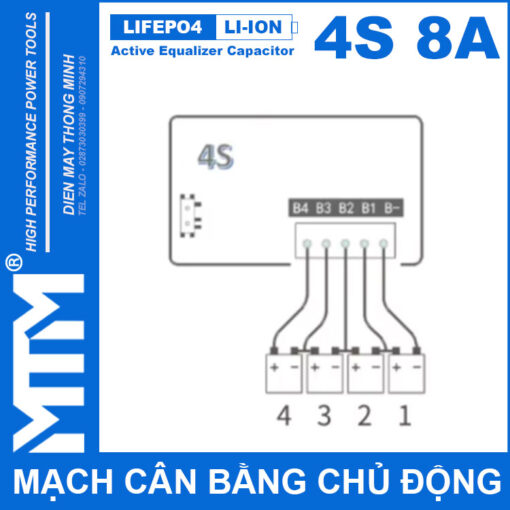 so do mach can bang chu dong 4S 8A tu nhom