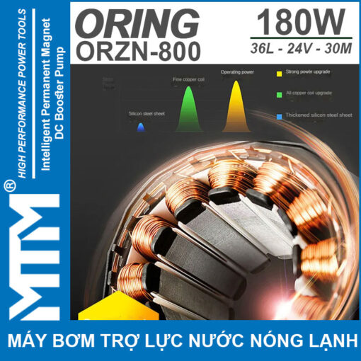 motro loi dong may bom tang ap tro luc nuoc nong lanh 24V 180W 36L 30M Oring ORZN 800 1