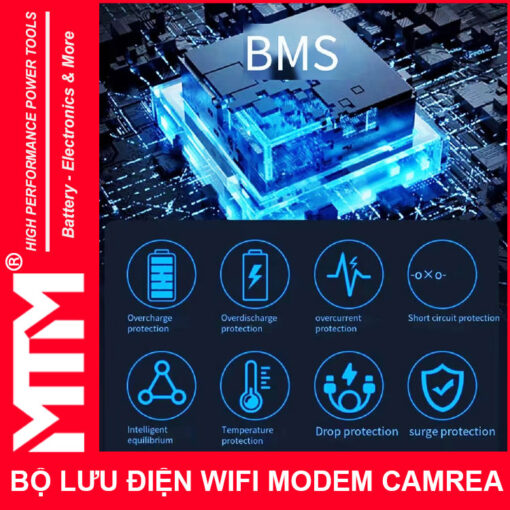 Bo nguon du phong wifi modem camera 12V 2A mach bao ve