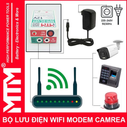 so do lap dat bo luu dien wifi modem camera 12V 2A. 3cell